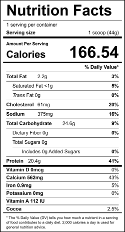Chocolate Protein Nutrition Facts